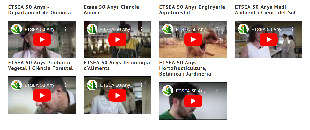 Videos Ciència ETSEA