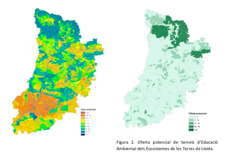Ambiental de los Ecosistemas